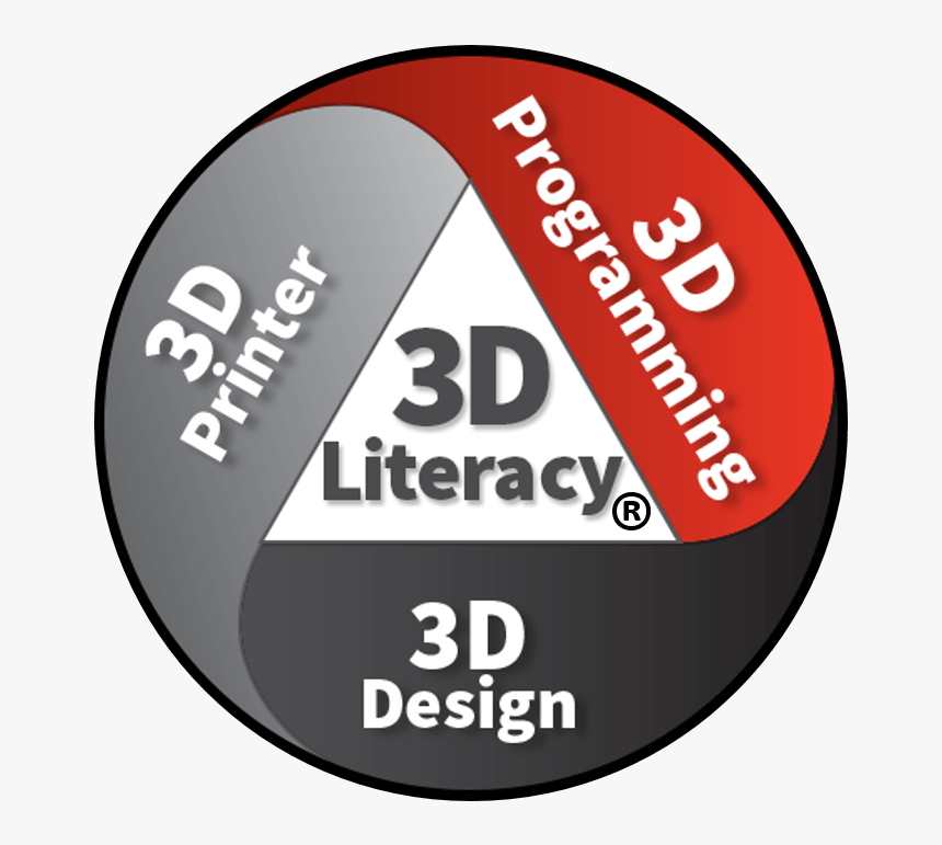 Circle, HD Png Download