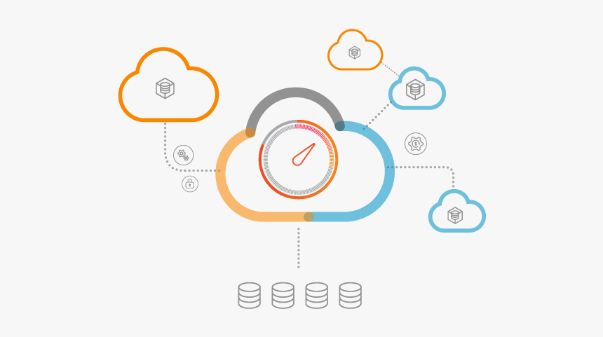 Multi Cloud Performance - Circle, HD Png Download