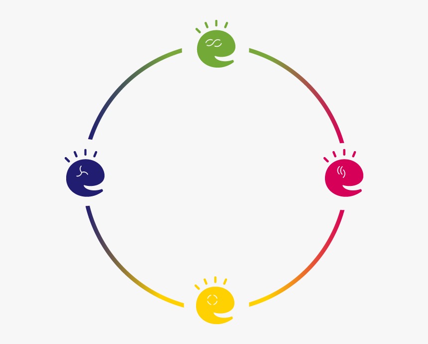 Innovator Circle - Circle, HD Png Download , Transparent Png Image - PNGitem