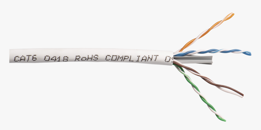 Wire, HD Png Download