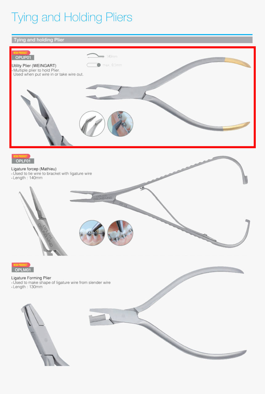 Wire, HD Png Download