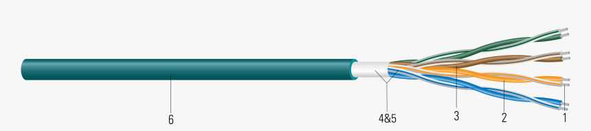 Cable, HD Png Download