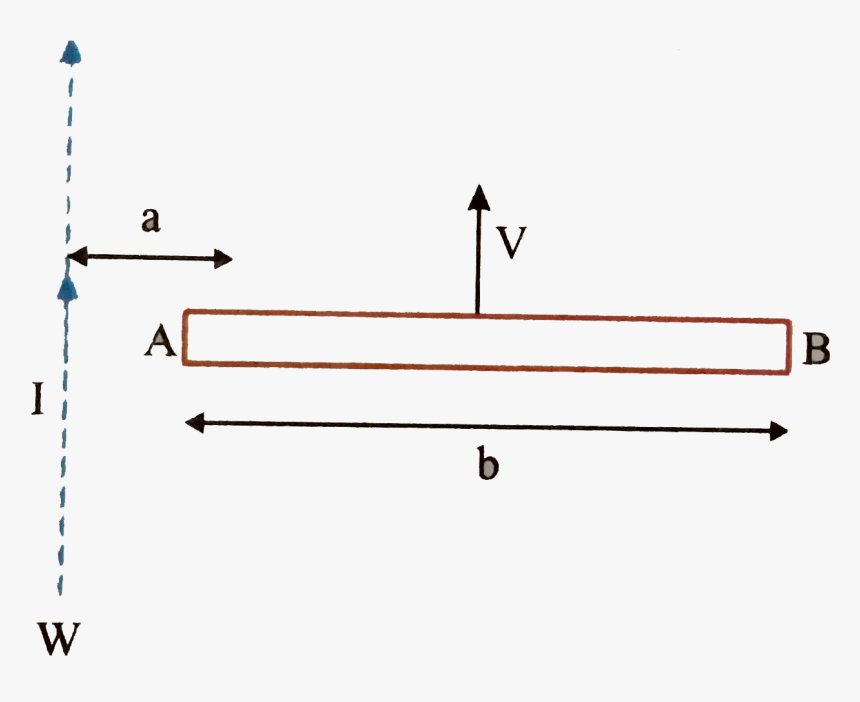 Diagram, HD Png Download