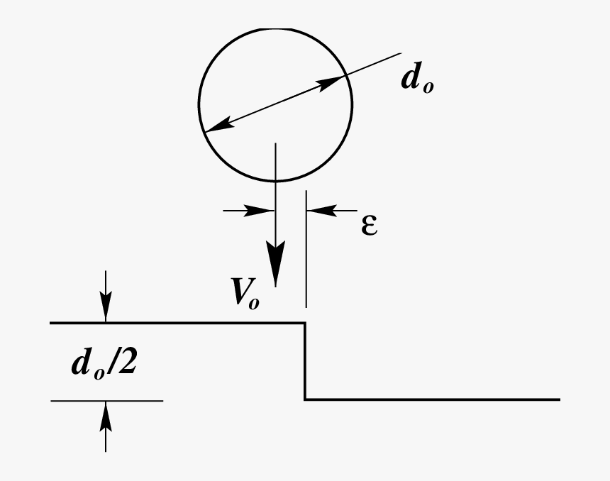 Diagram, HD Png Download