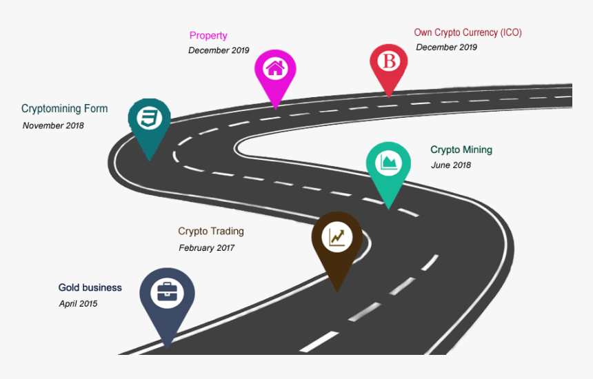 Screenshot, HD Png Download