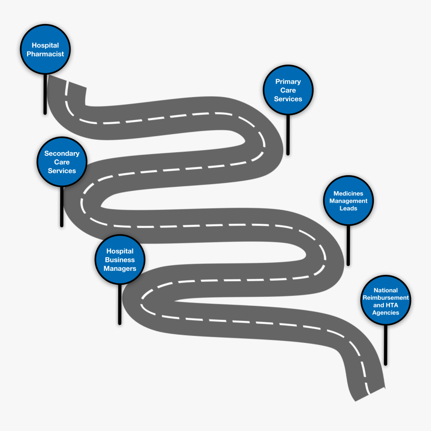 Graphic Design, HD Png Download