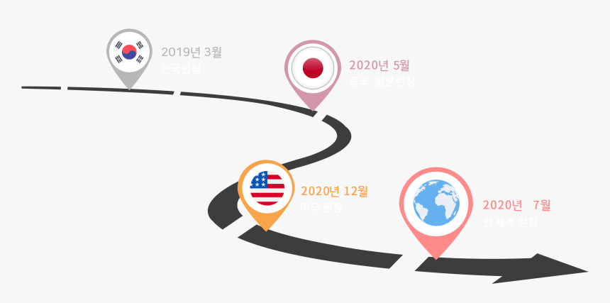 로드맵 - Graphic Design, HD Png Download