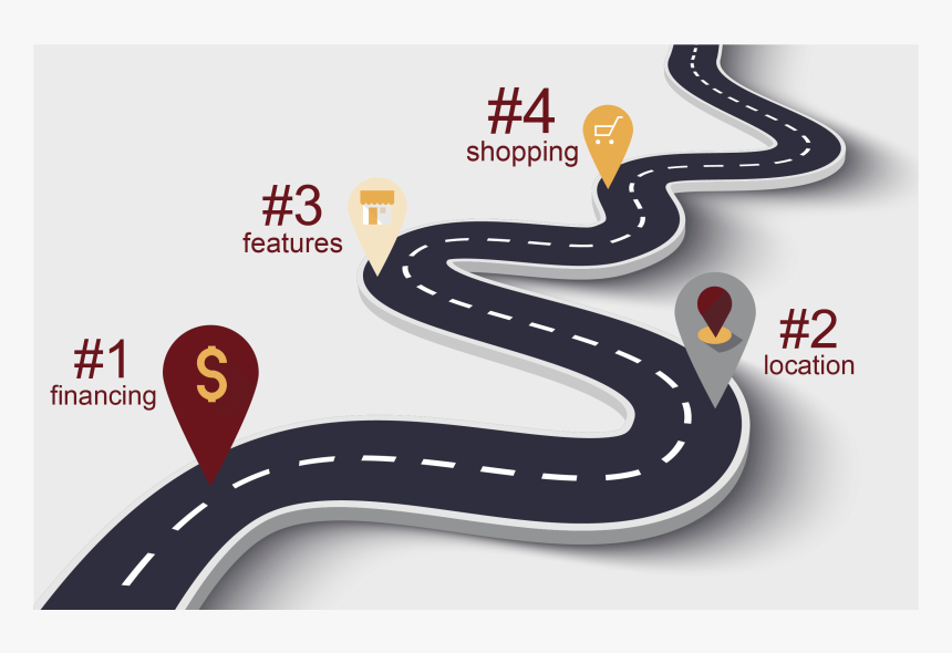 Road, HD Png Download