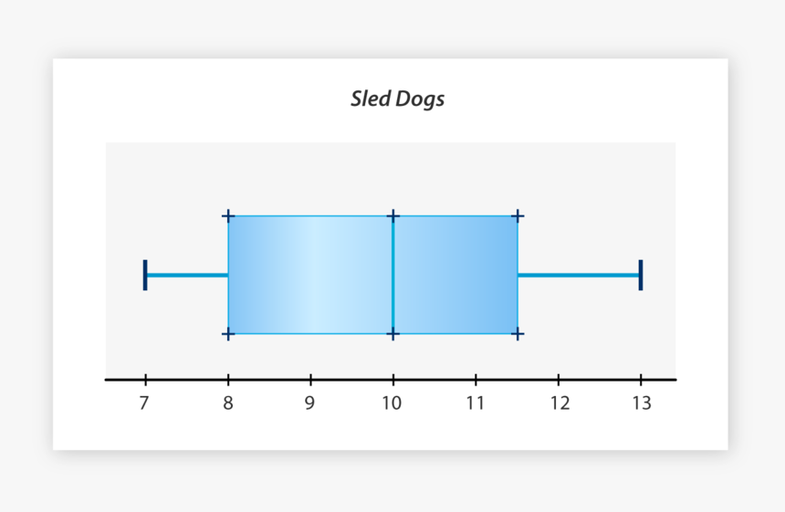 Green Border Png, Transparent Png