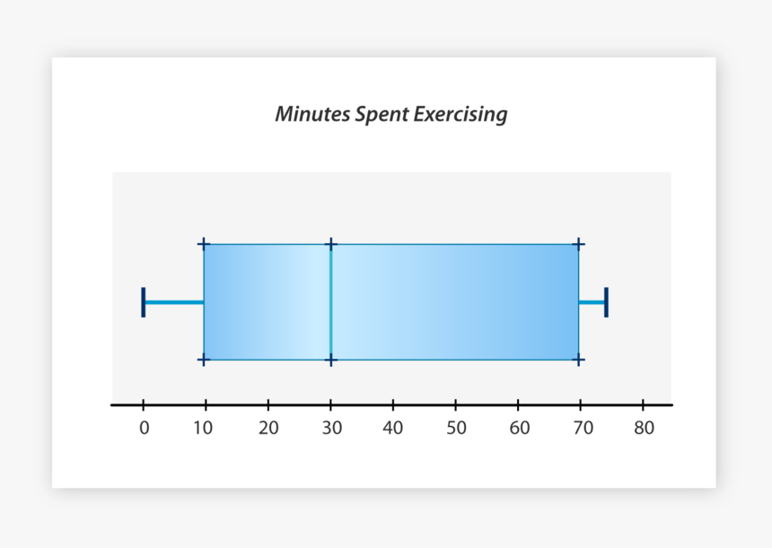 Green Border Png, Transparent Png