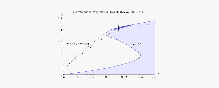 Diagram, HD Png Download