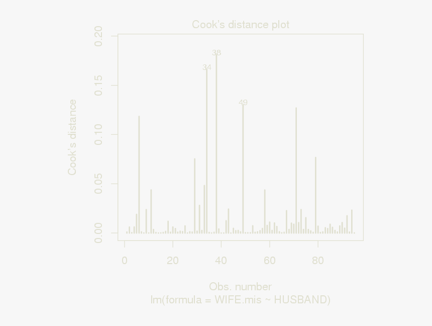 Diagram, HD Png Download