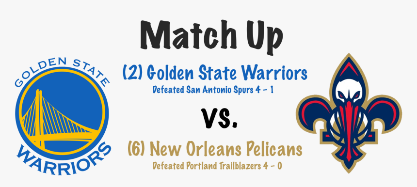 Golden State Warriors New, HD Png Download