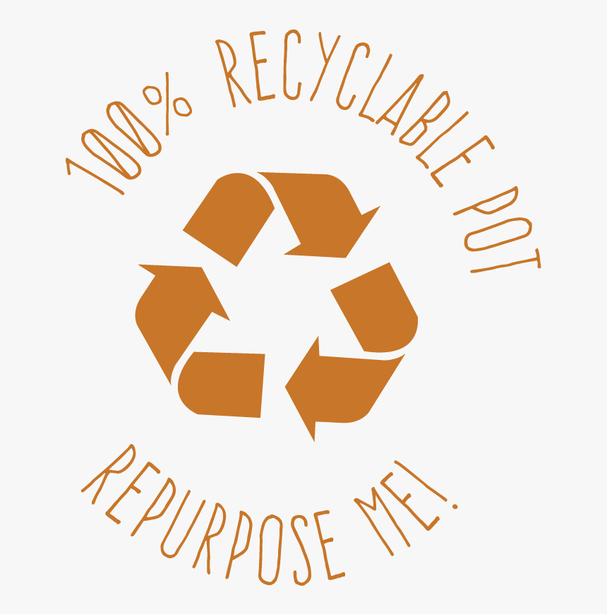 Recycle Symbol, HD Png Download