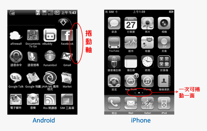 Iphone 3gs Youtube App Hd Png Download Transparent Png Image Pngitem