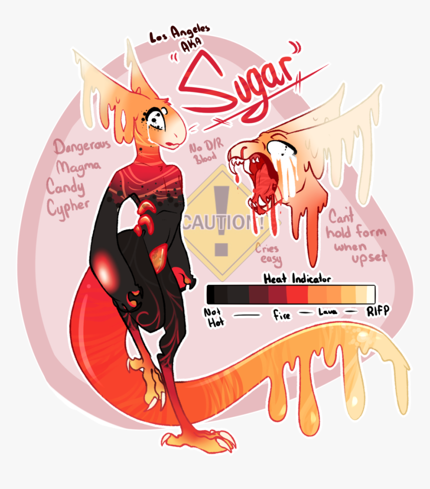 - - Grem2 - - Sugar Ref - Cartoon, HD Png Download