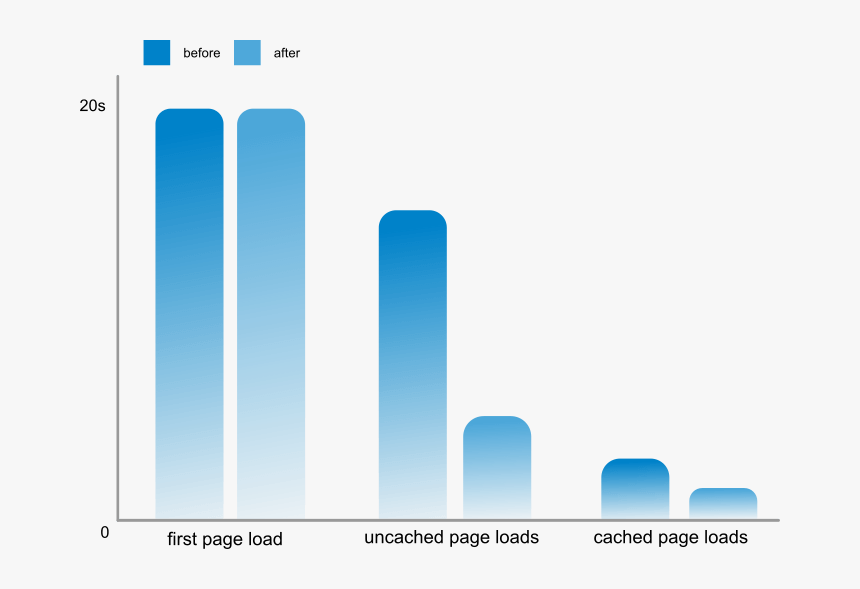 Screenshot, HD Png Download