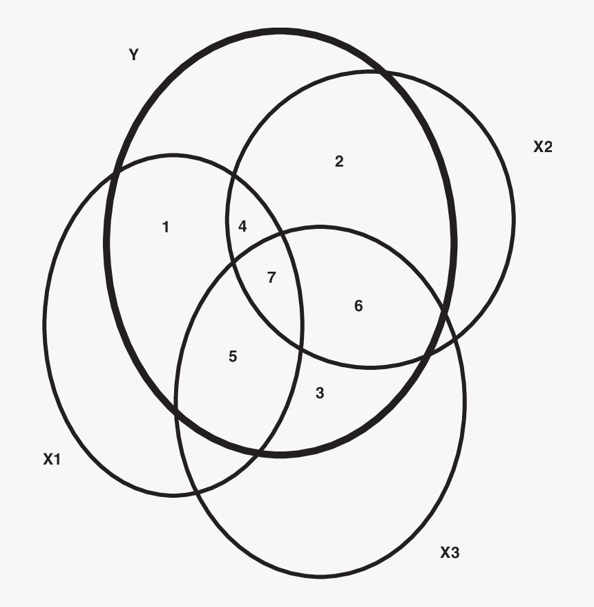 Free Targets, HD Png Download