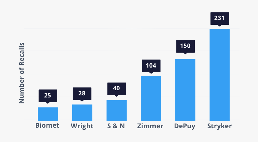 Screenshot, HD Png Download