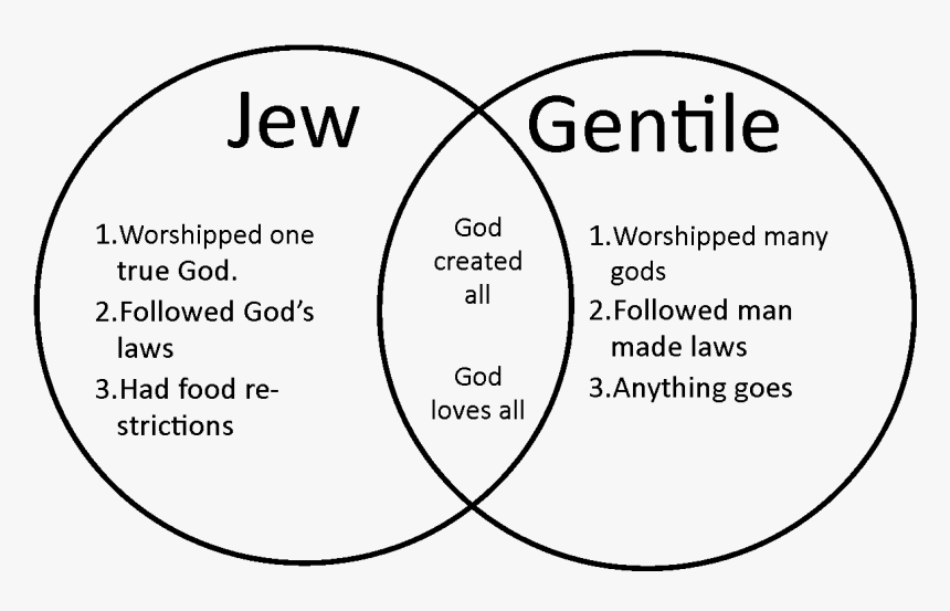 Russian Space Agency, HD Png Download