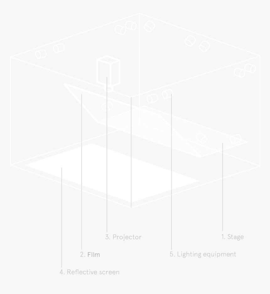 Diagram, HD Png Download
