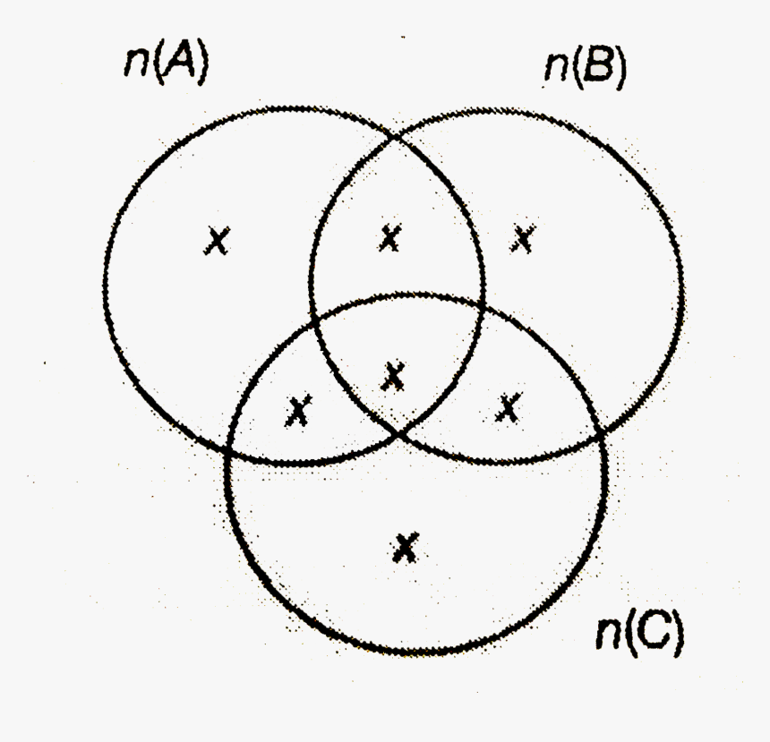 Set, HD Png Download