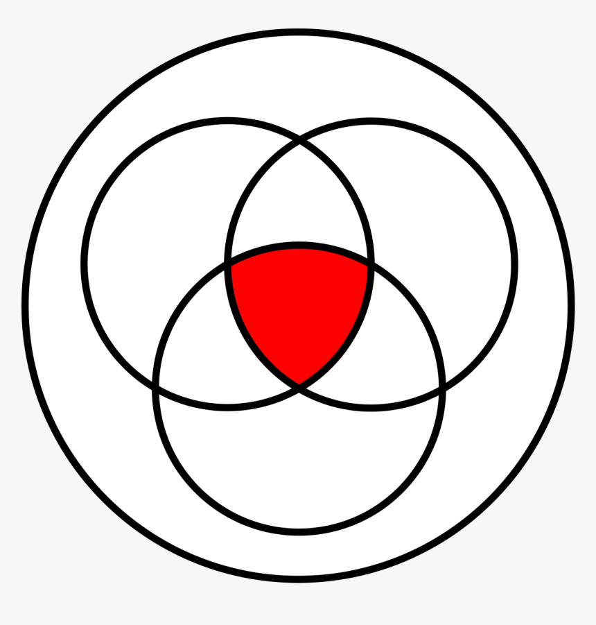Dopamine Serotonin Noradrenaline, HD Png Download