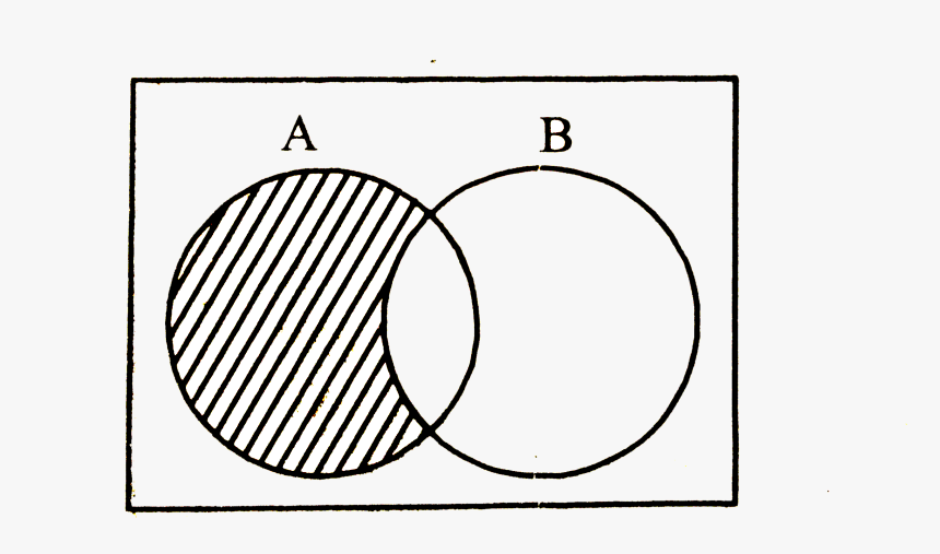 Akhil Bhartiya Tailik Sahu Mahasabha, HD Png Download