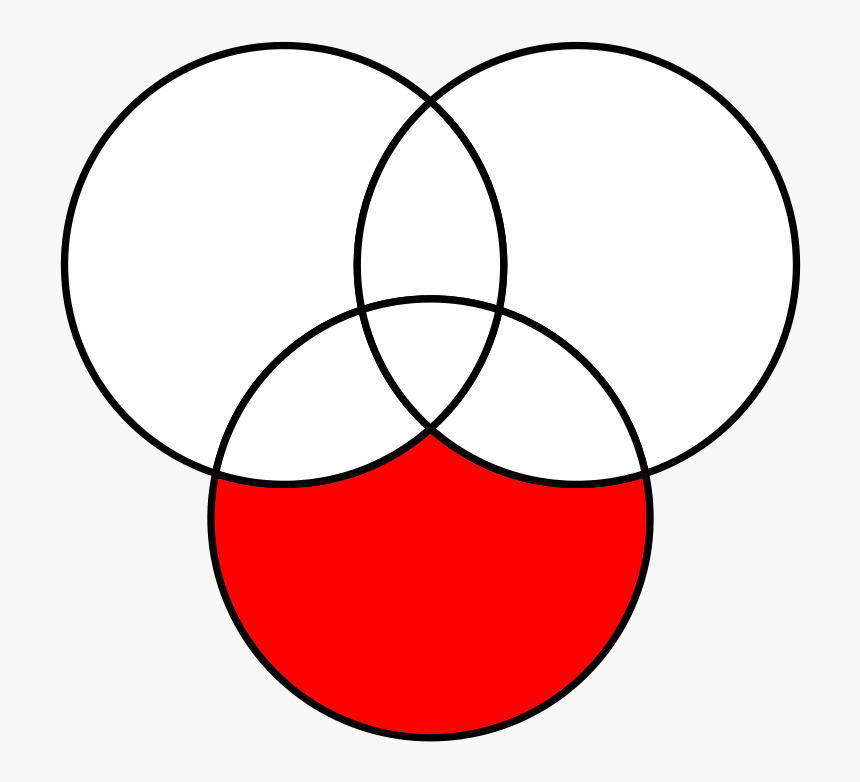 Friedrich Engels Jew, HD Png Download