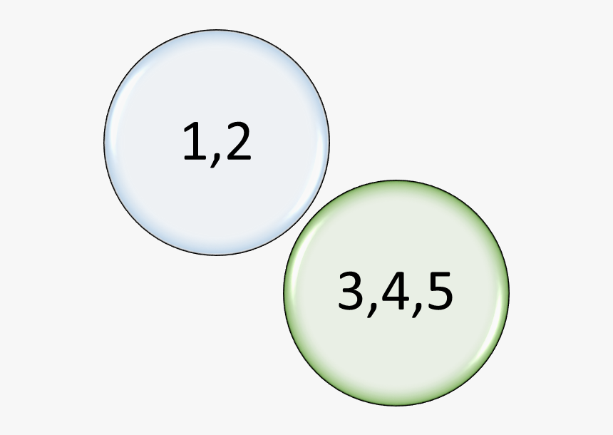 Circle, HD Png Download