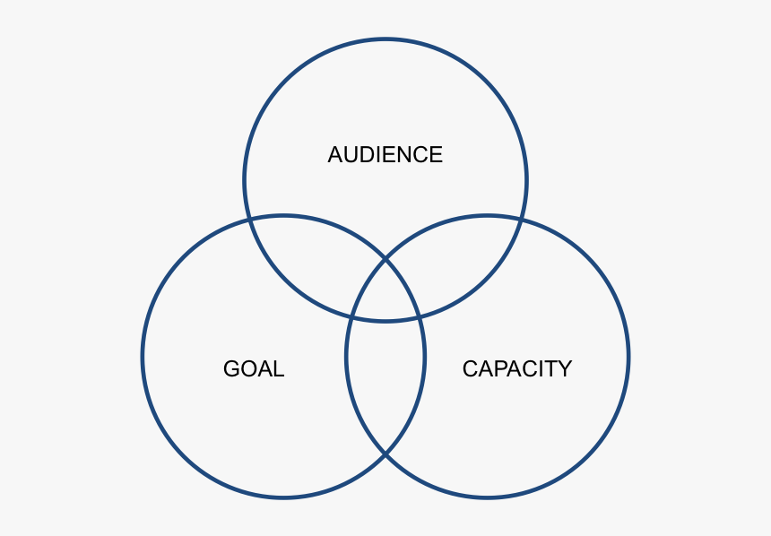 Dibi Milano, HD Png Download