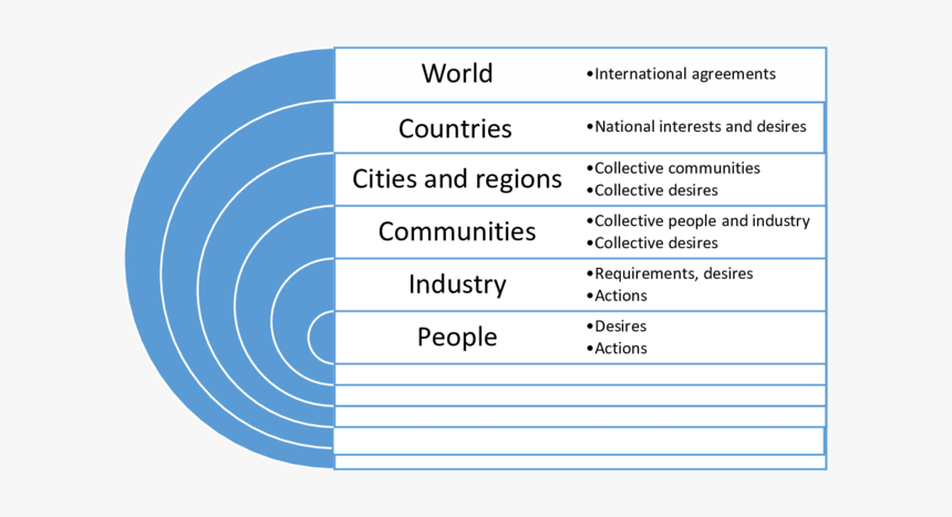 Screenshot, HD Png Download