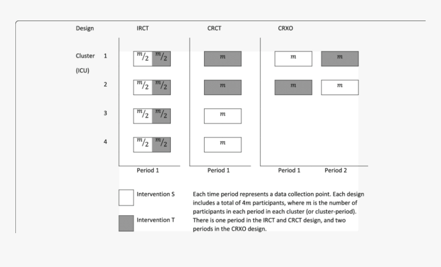 Screenshot, HD Png Download