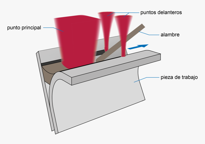 Coffee Table, HD Png Download