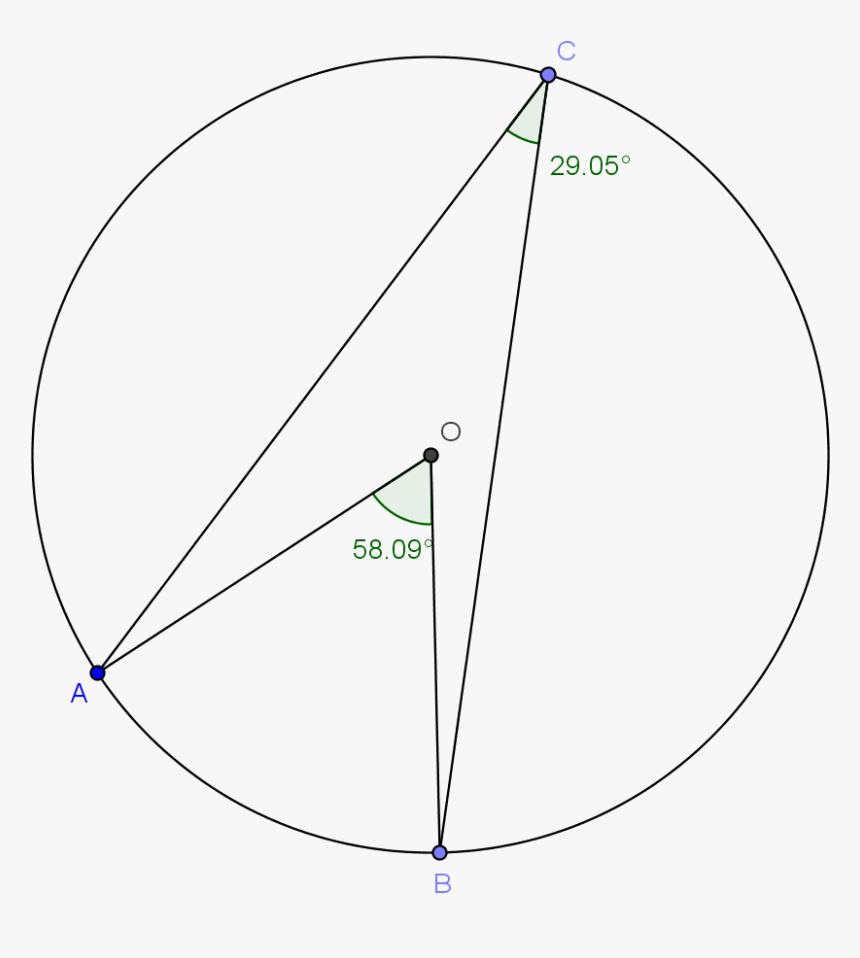 Circle, HD Png Download