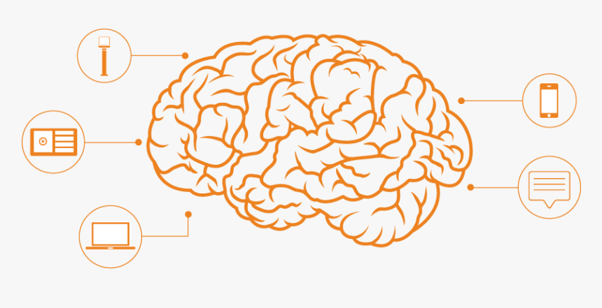 Human Brain Processes Images 60 000 Times Faster Than, HD Png Download