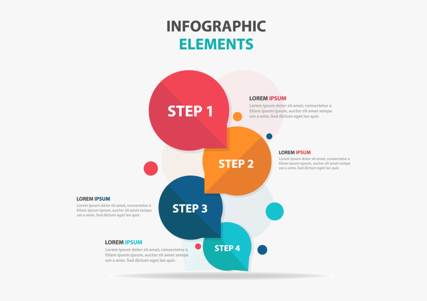 4 Elements Infographic Png, Transparent Png