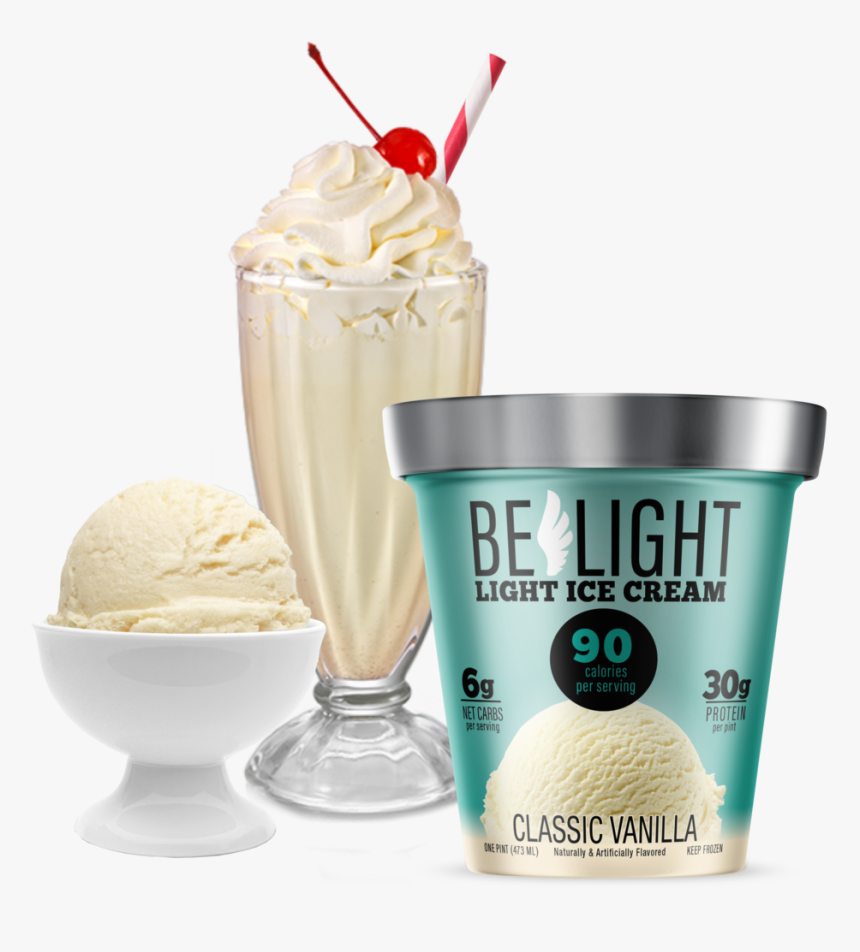 Milkshake Png, Transparent Png