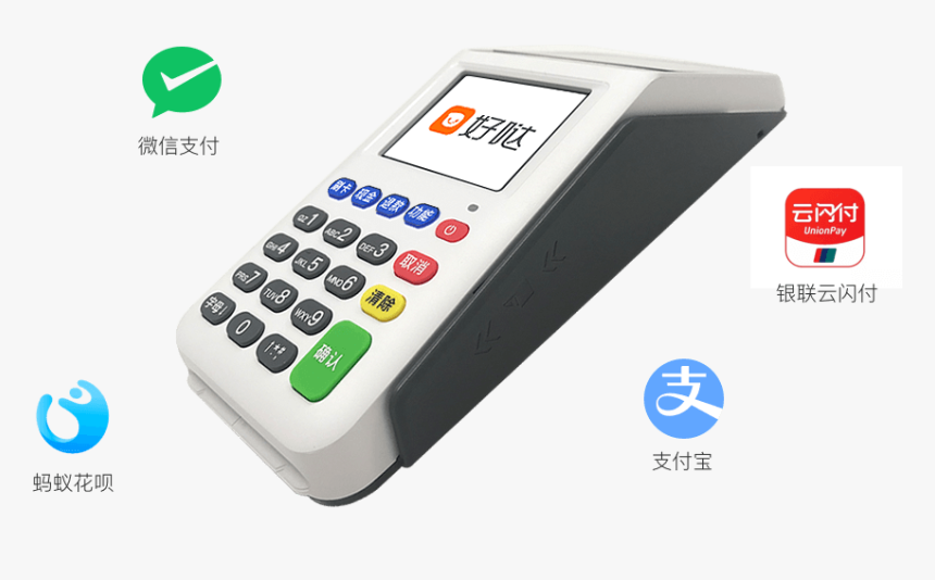 Gadget, HD Png Download