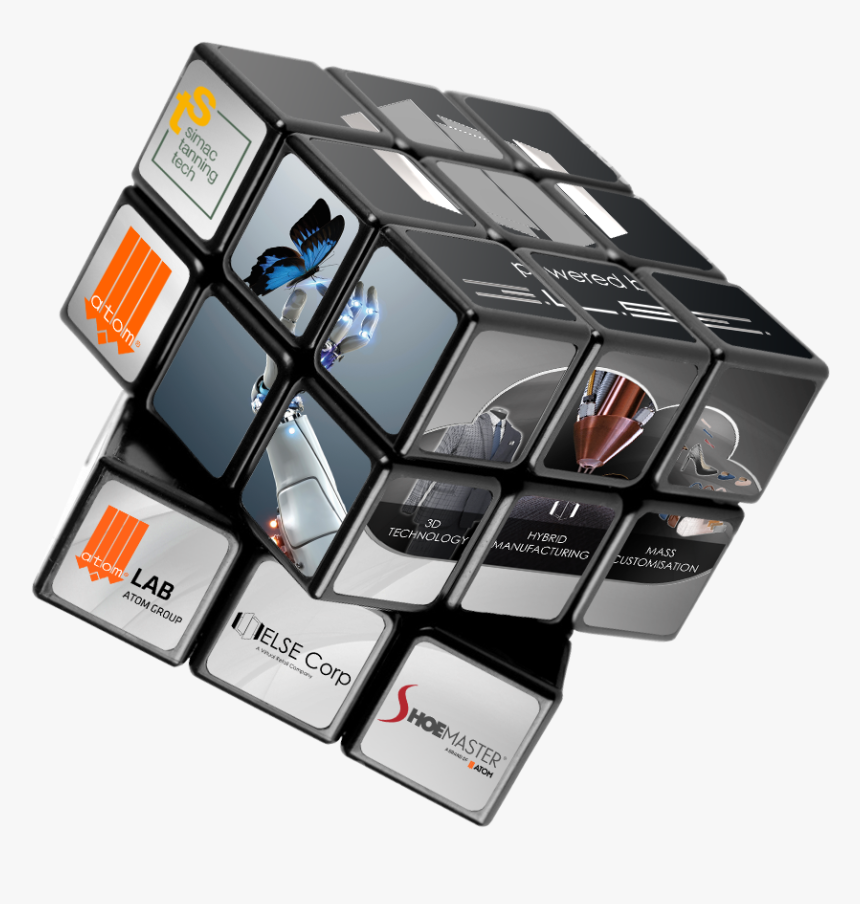 Smartphone, HD Png Download