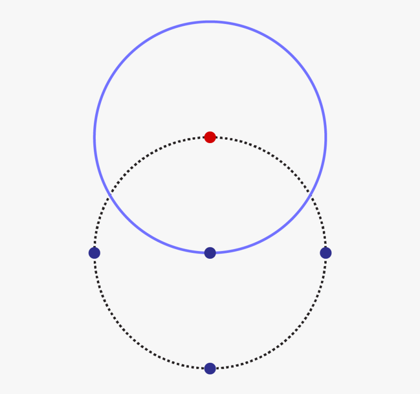 Add A Circle - Dj Kool, HD Png Download