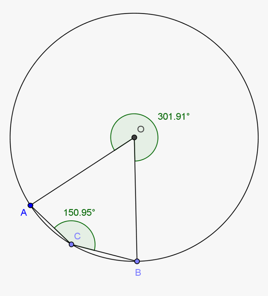 Circle, HD Png Download