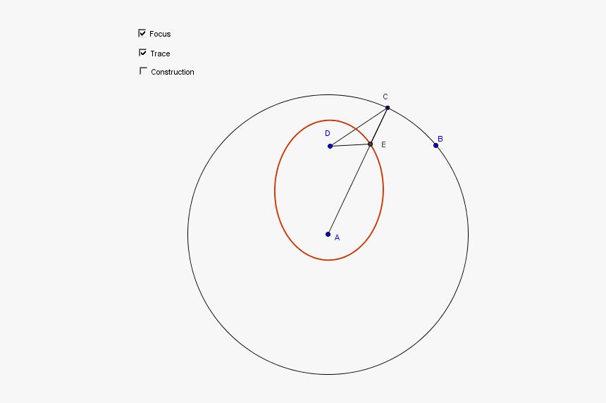 Circle, HD Png Download