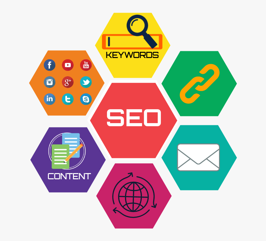 Seo Company In Delhi Ncr - Values Of Construction Company, HD Png Download