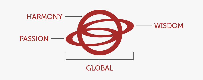 Circle, HD Png Download