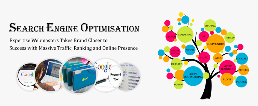 Content Writing Services Delhi - Website Content Creation, HD Png Download