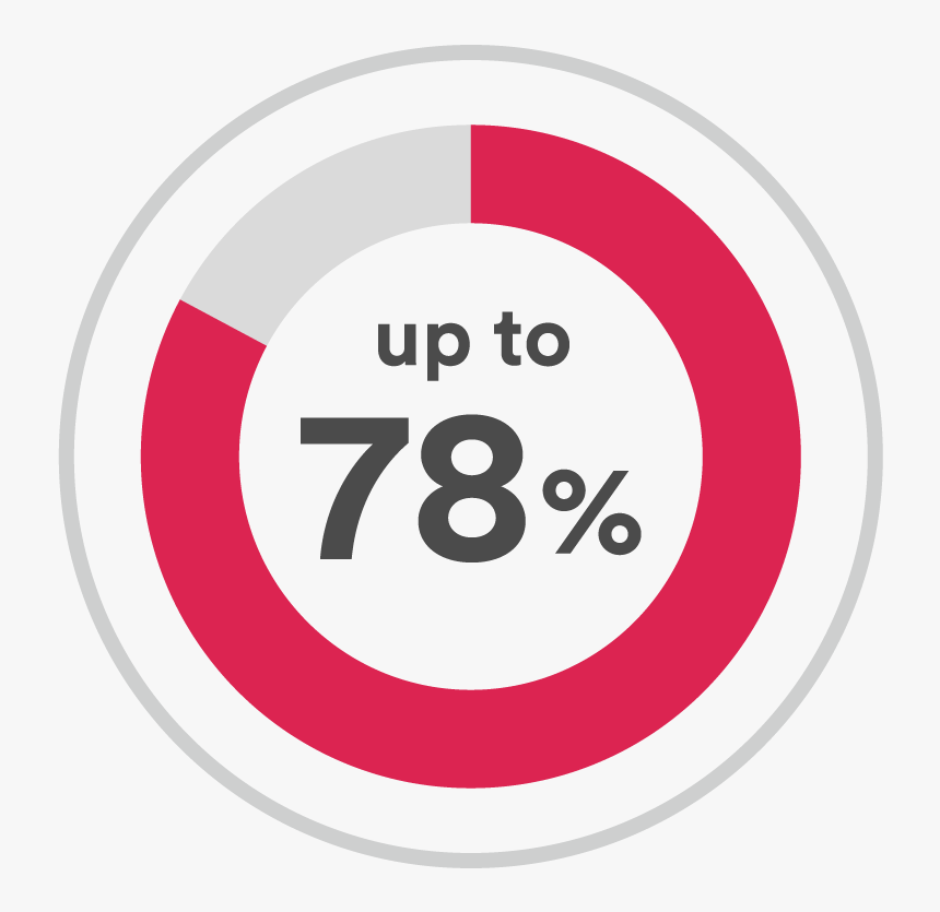 Circle, HD Png Download