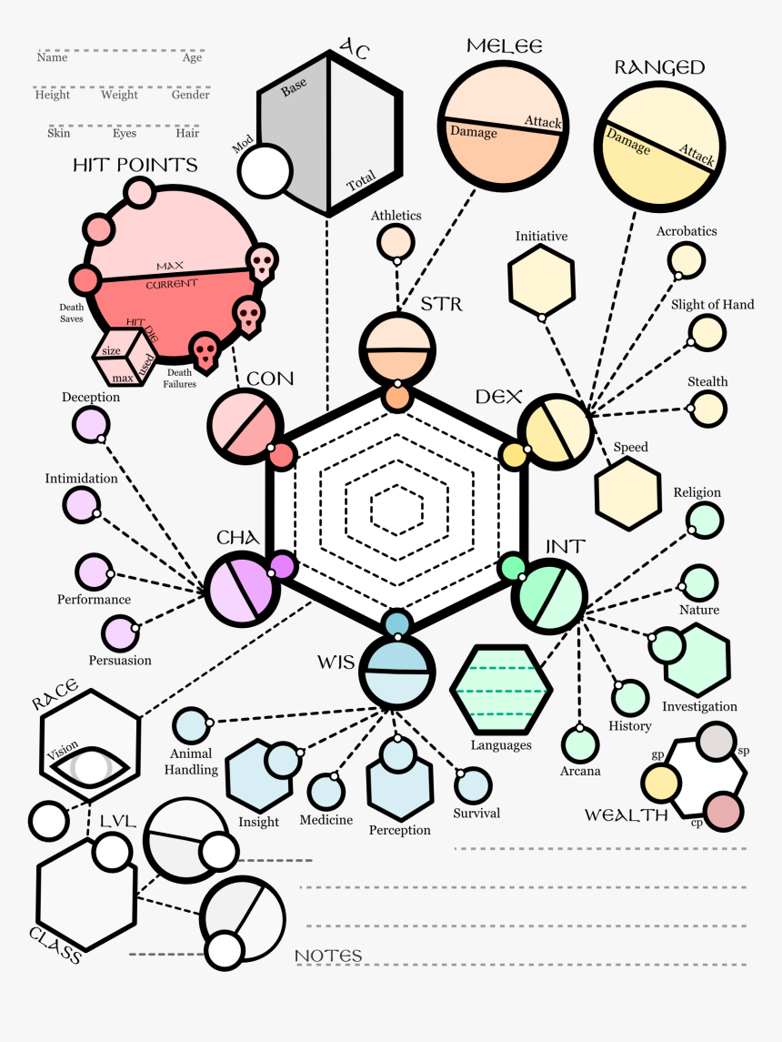 5e Modern Character Sheet Hd Png Download Transparent Png Image Pngitem