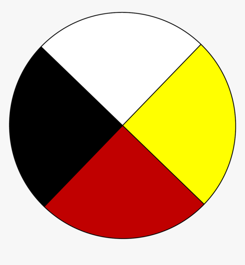 Biwacircle - Circle, HD Png Download