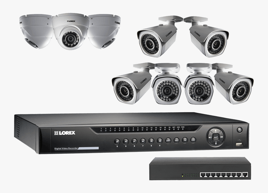 Flir Systems, HD Png Download